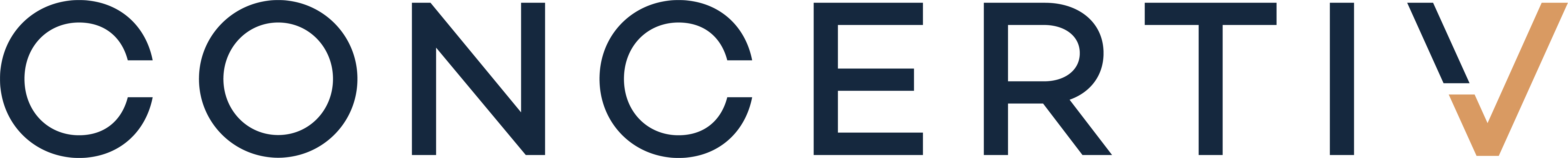 CONCERTIV
